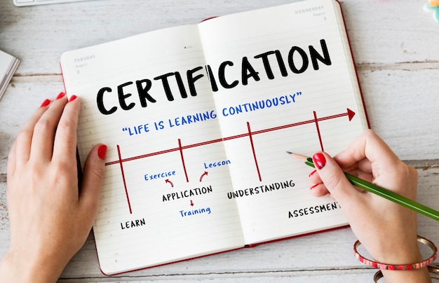 latest certification courses in demand