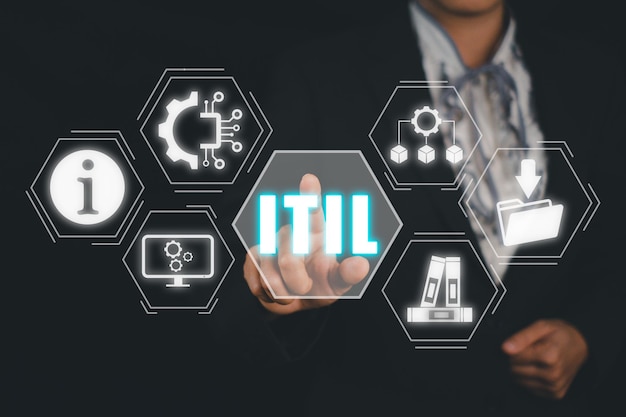 Resources for ITIL 4 Foundation Certification